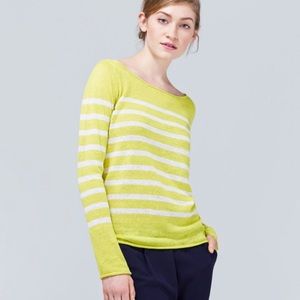 Aritzia Babaton sweater